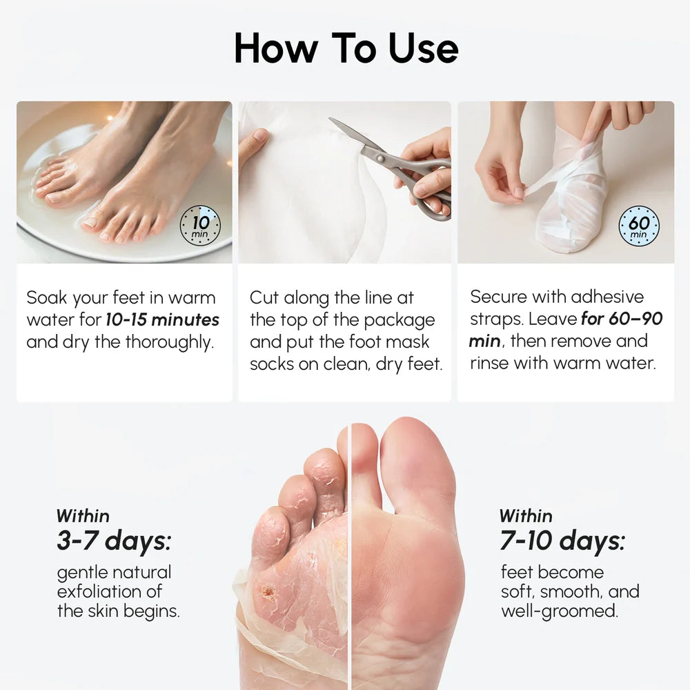 Hydrating Foot Recovery Mask